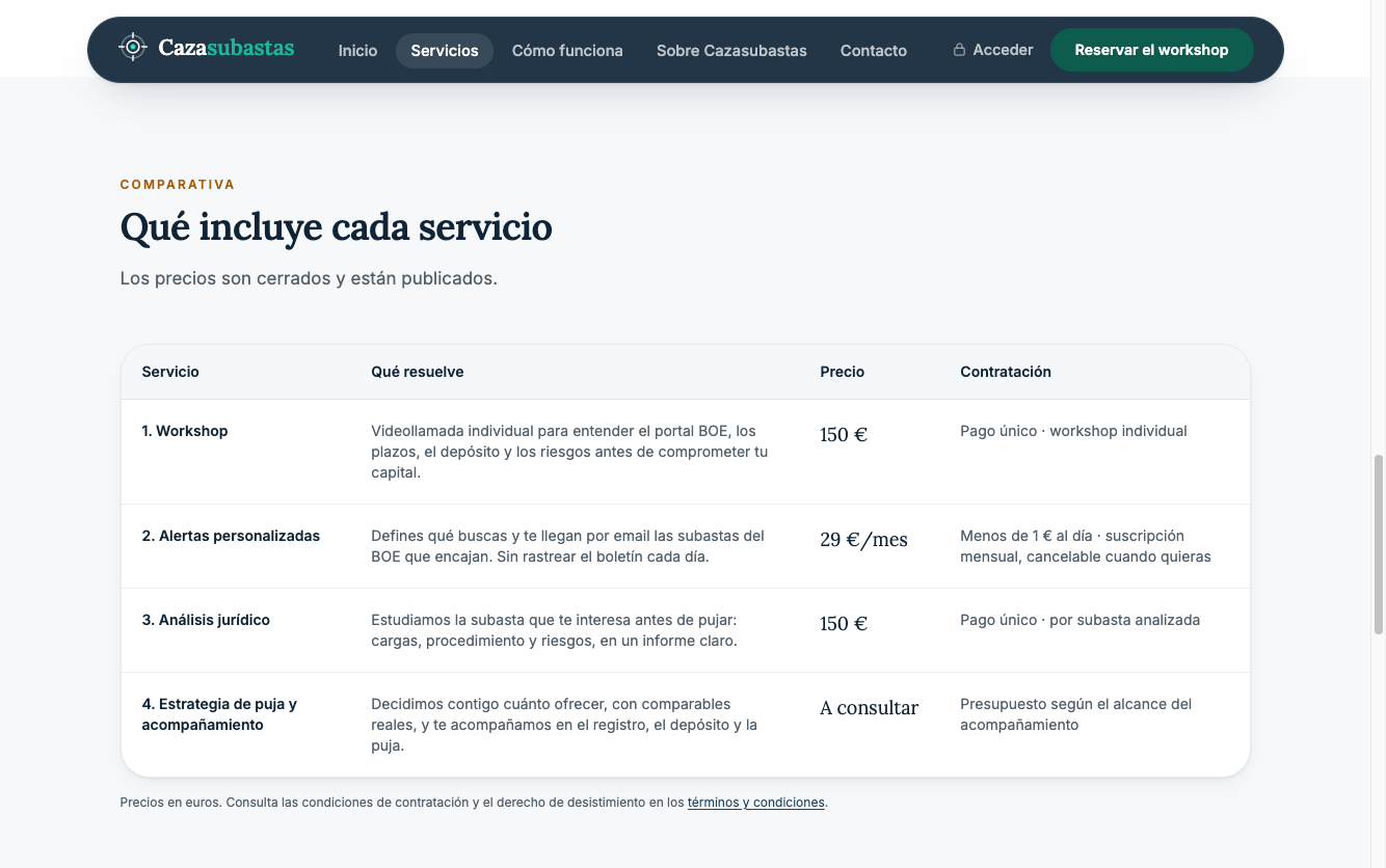 Cazasubastas — The four services, each with a fixed published price